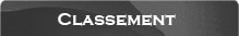 Menu du classement de Karaoke-israel.com du 02-06-2010 - 22:38:55